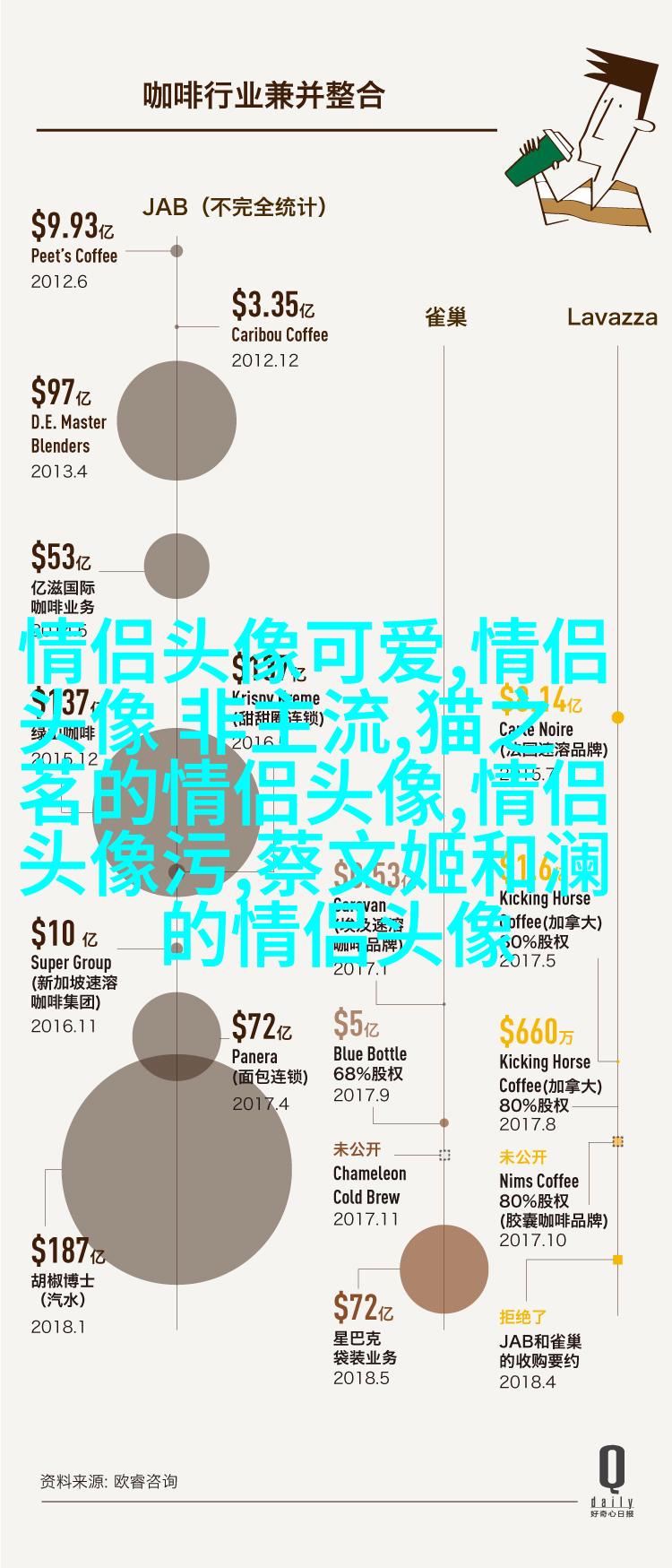 2023最火情侣头像真人一男一女(优选24张)