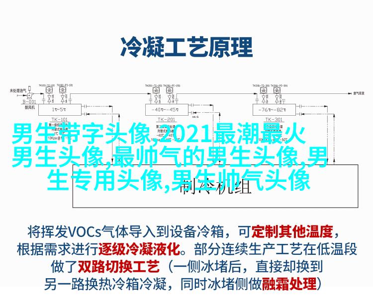 成熟男人头像图片大全(共16张)