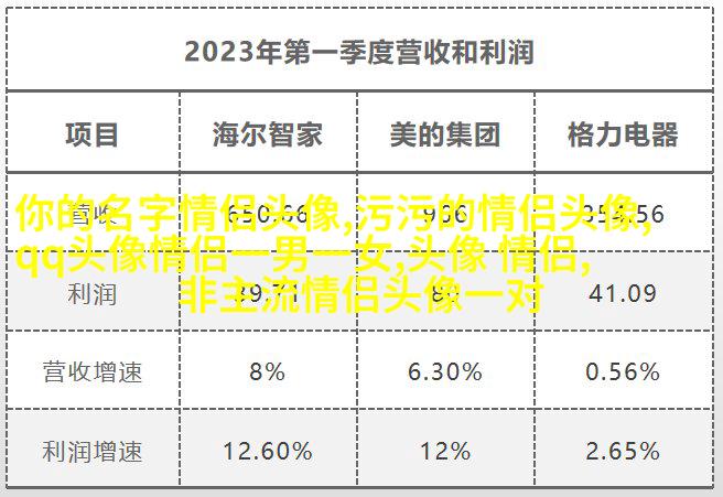 qq头像情侣单人一男一女高清图片大全(优选16张)