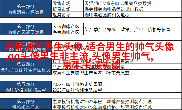 2023年最流行的男生头像(精选18张)