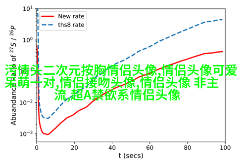 不张扬的情侣头像一对(精选12张)