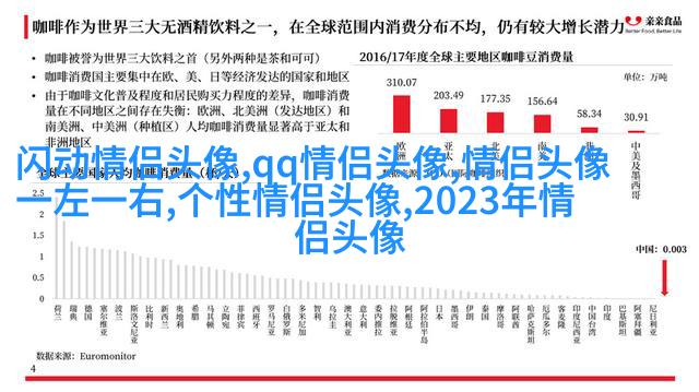 2023年最潮情侣头像一男一女(共24张)