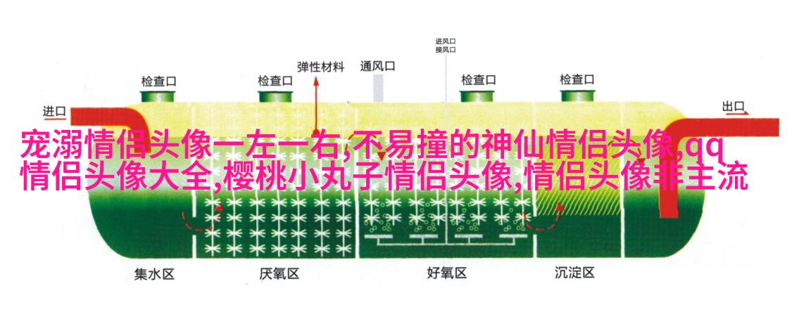 2023年最火情侣头像一男一女(优选24张)