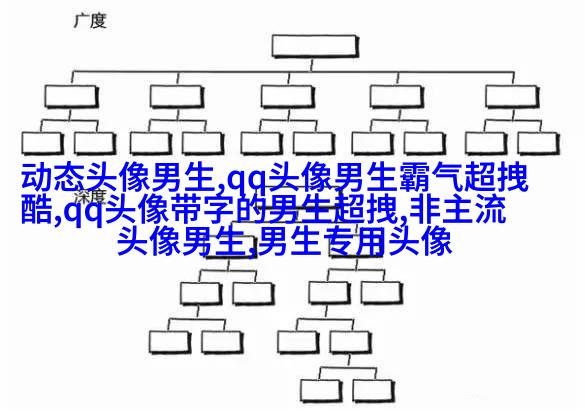 2023个性网男生最新头像(优选20张)