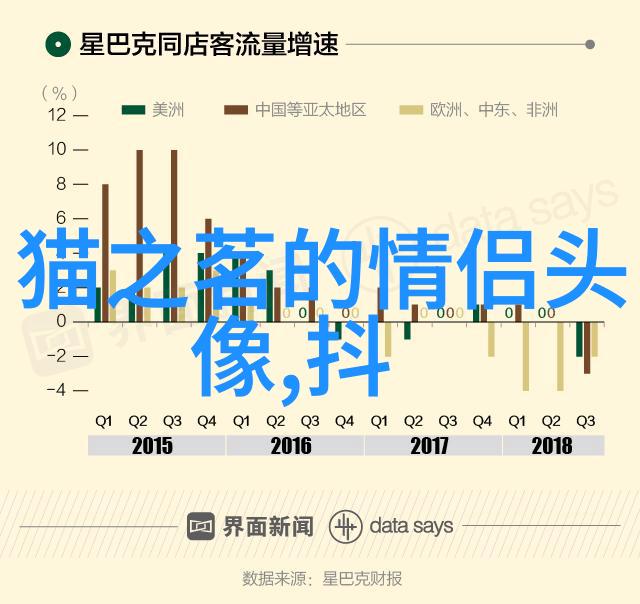 潮流好看的情侣头像一男一女图片(优选20张)