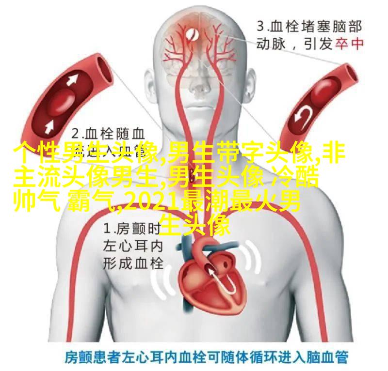 30岁到40岁的男人微信头像(18张)