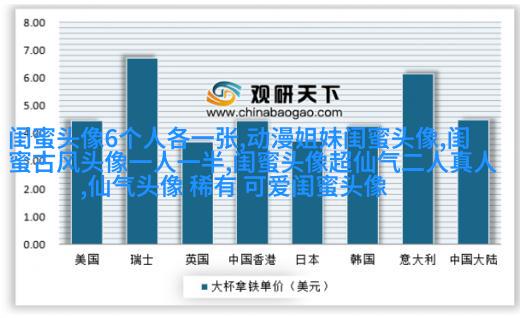 快乐两姐妹头像精选