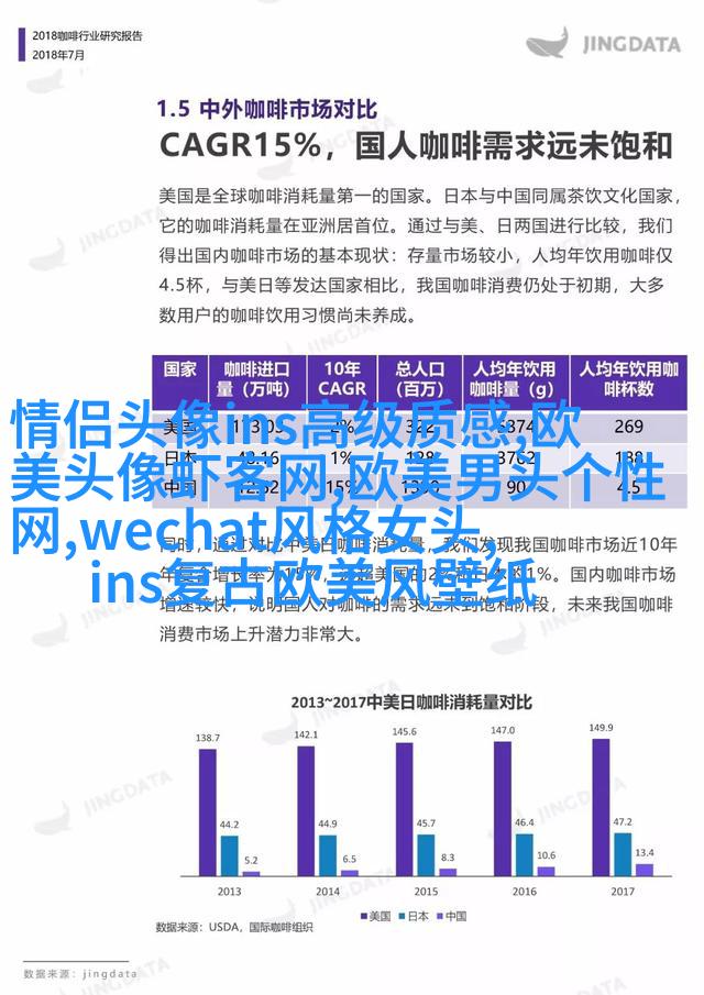 欧美穿衬衫的女生头像